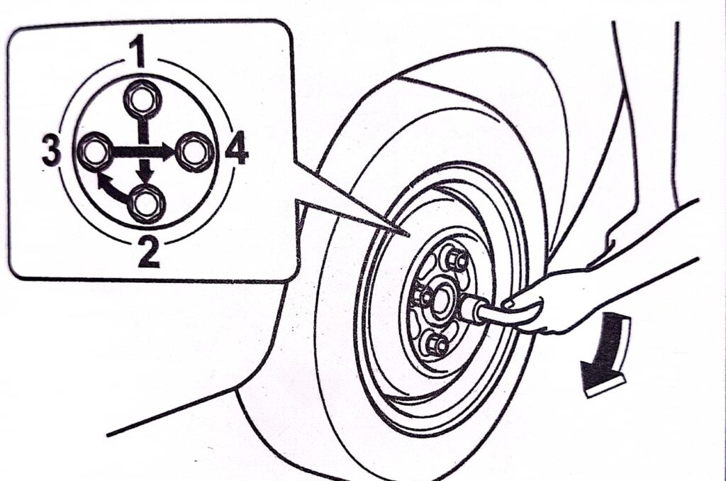 A wheel can be replaced using this procedure